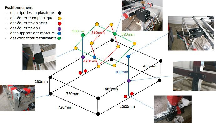 news/le-premier-materiel-open-source-federation-est-publie-lopen-clinostat-3d-None-illustration.jpg